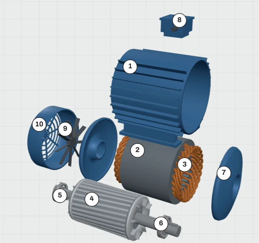 The Learning Center’s 3D motor model taken apart, with its ten parts numbered
